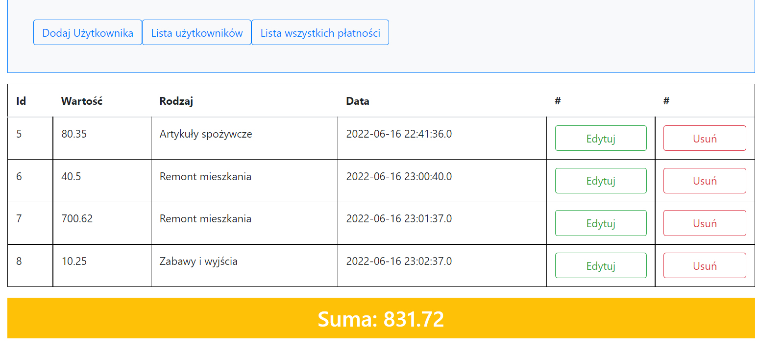 Lista rachunków