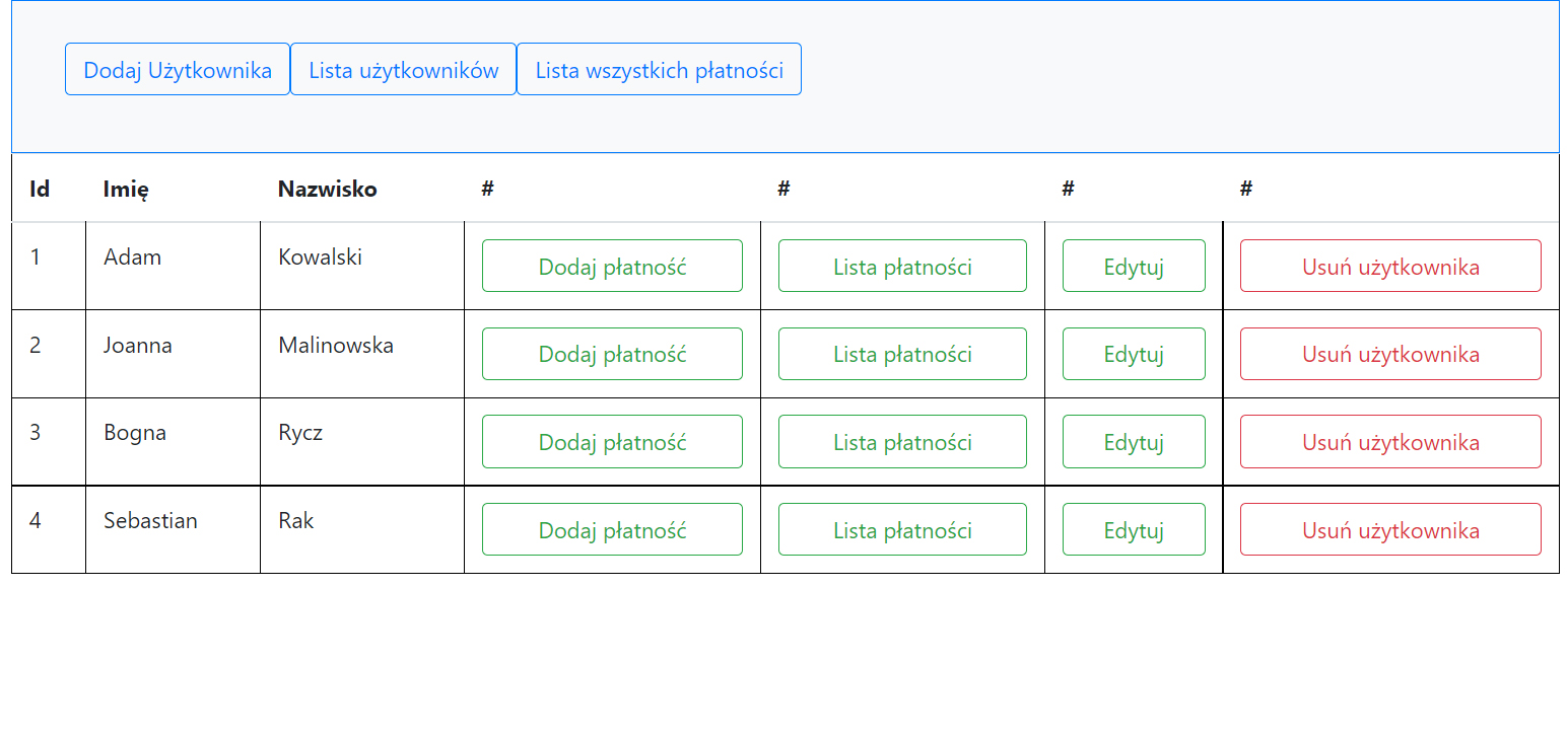 Widok użytkowników